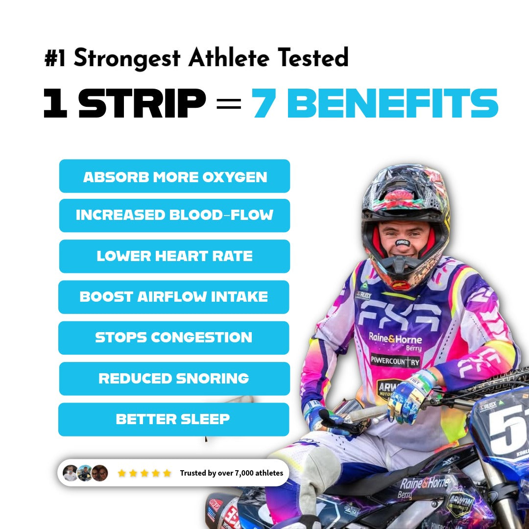 the best athlete tested nose strip. strong in more ways than one. 1 strip. 7 benefits. trusted by pro motocross athlete