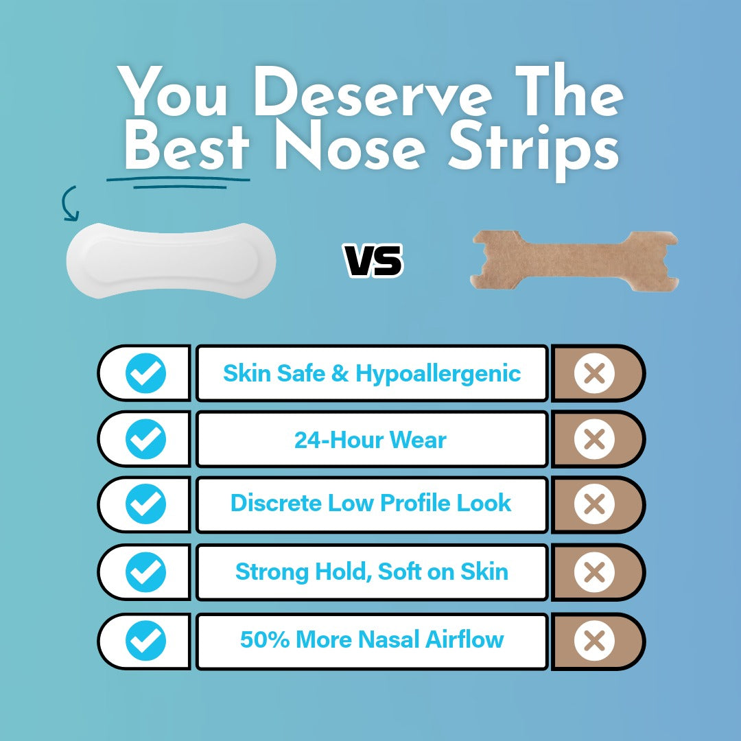 The best low profile clear nose strips for everyday wear
