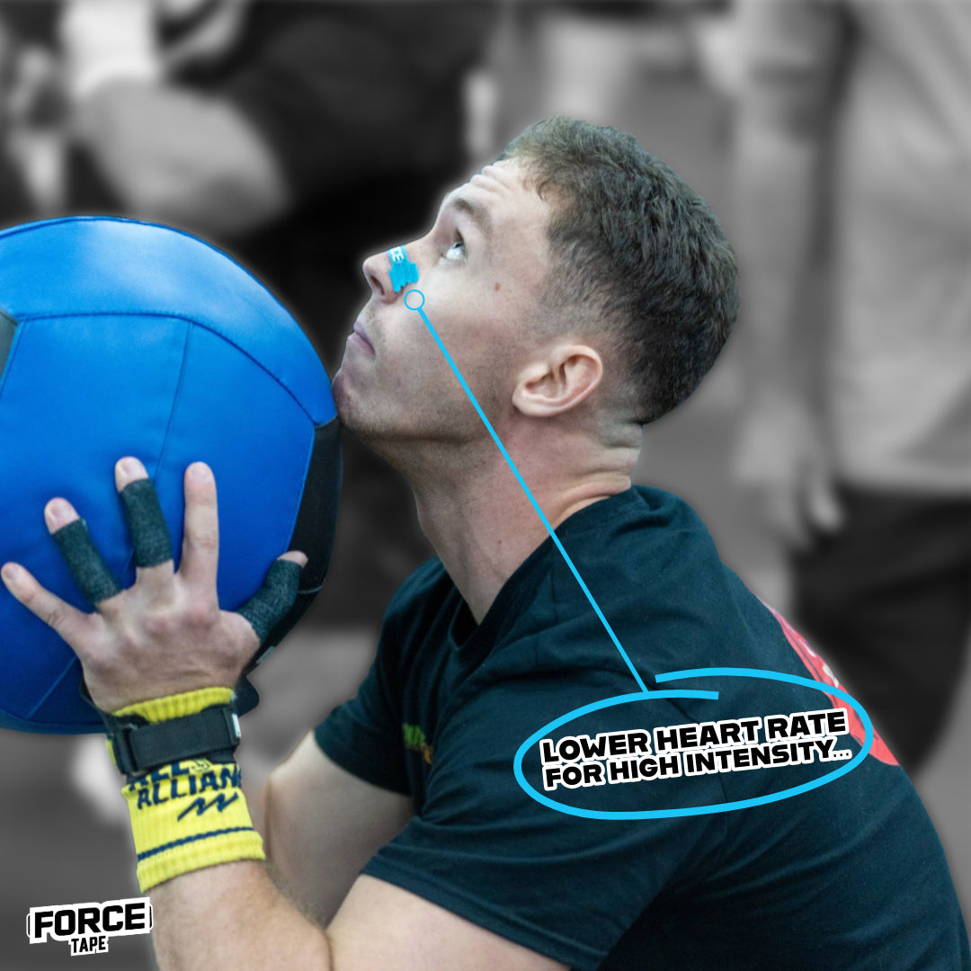 nasal strips reduce heart rate for high intensity