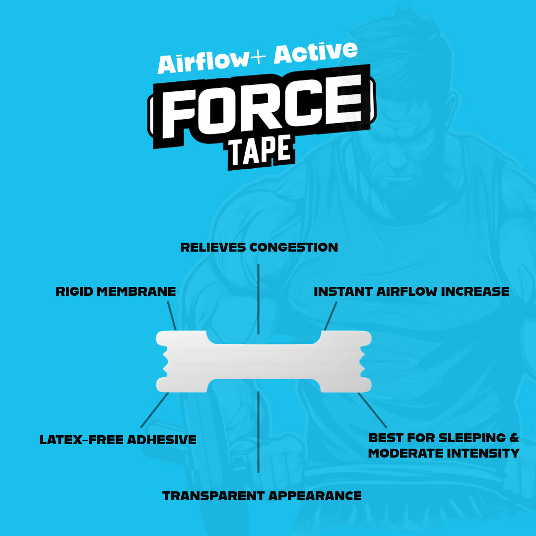 what do nasal strips do for breathing?