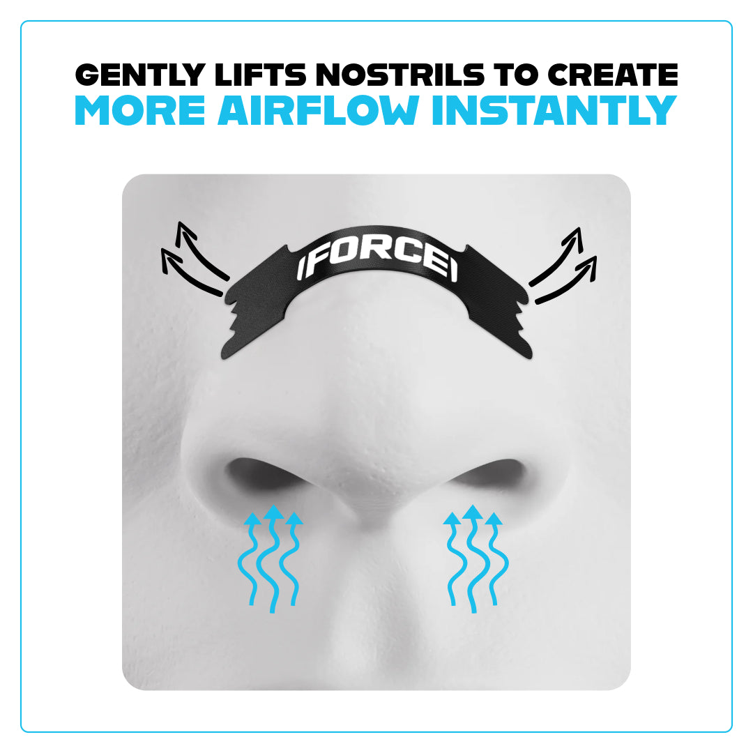 how do nasal strips and mini nose strips work