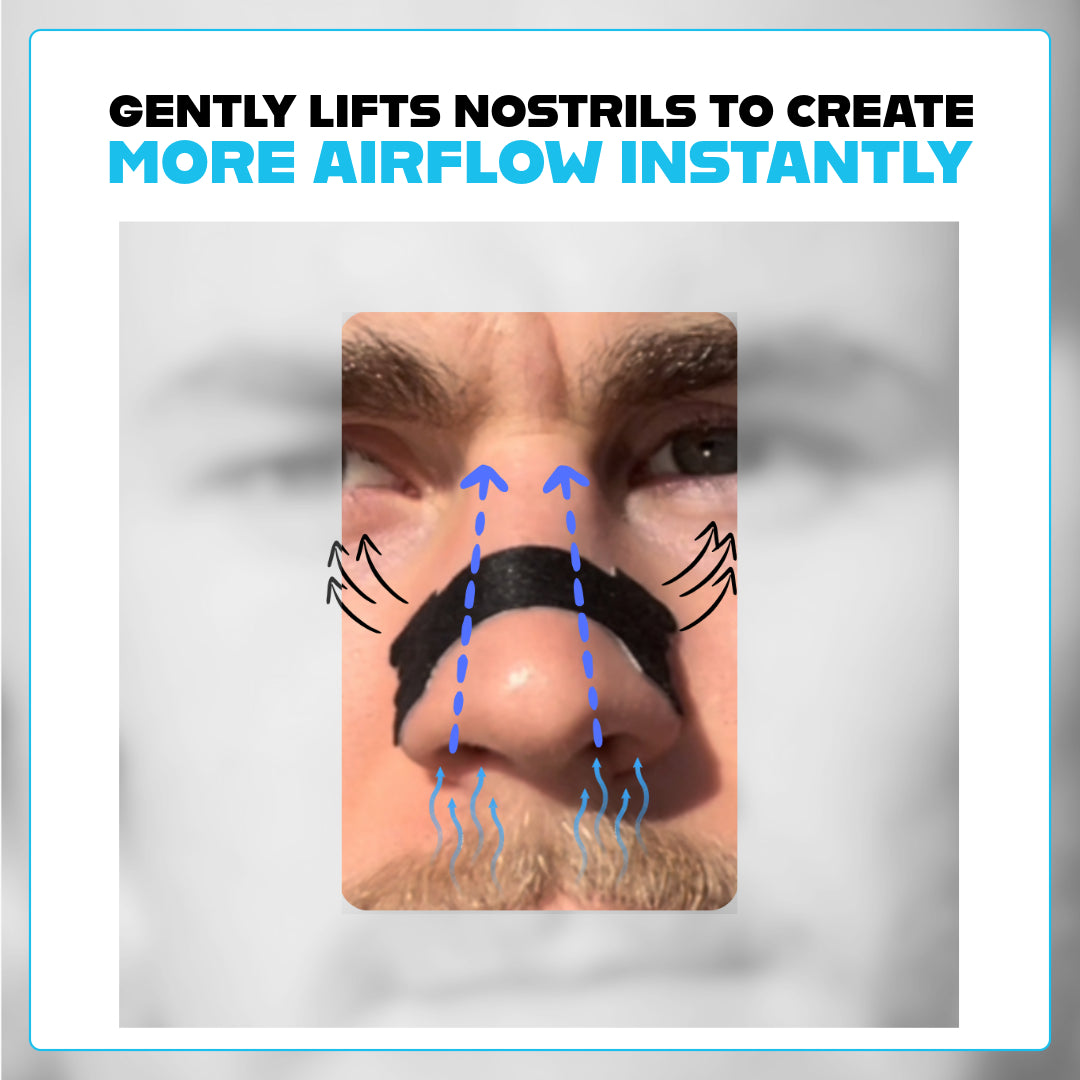 what does the airflow nasal strip do to enhance breathing from force tape?
