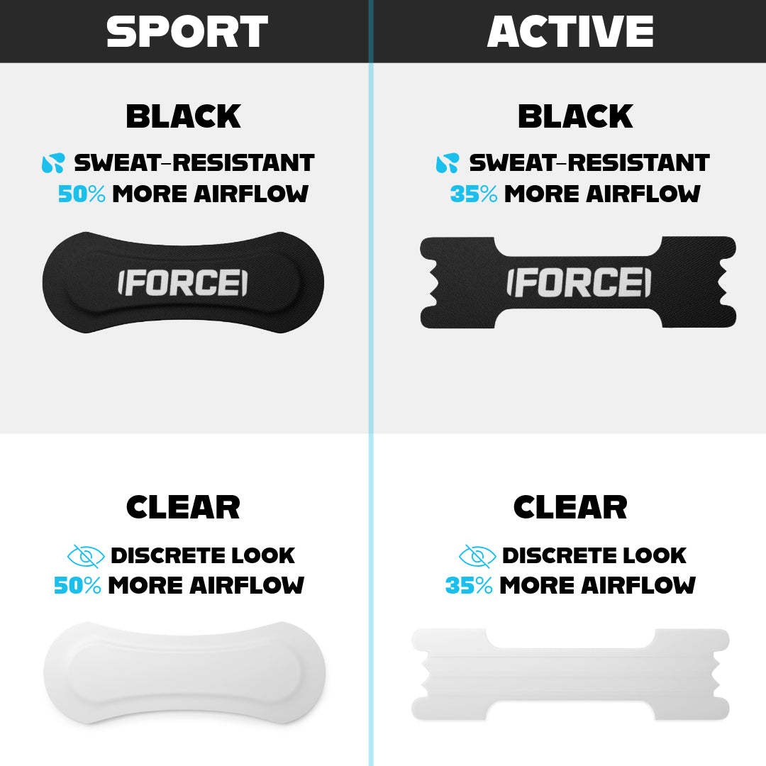 Comparison chart of 'Force' sports accessories in black, clear, and active colors with text on sweat resistance and airflow.