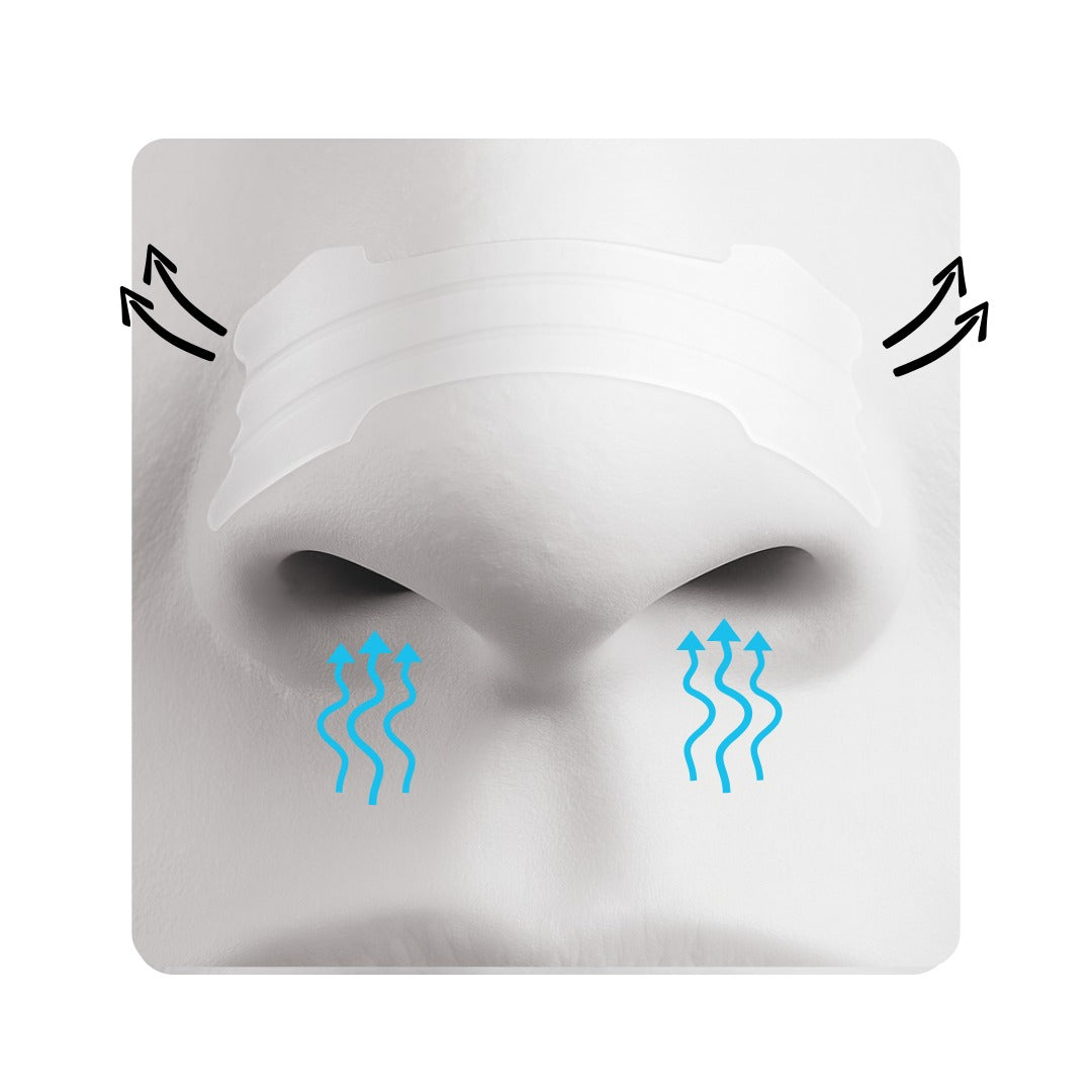 gently lift nostrils for better airflow