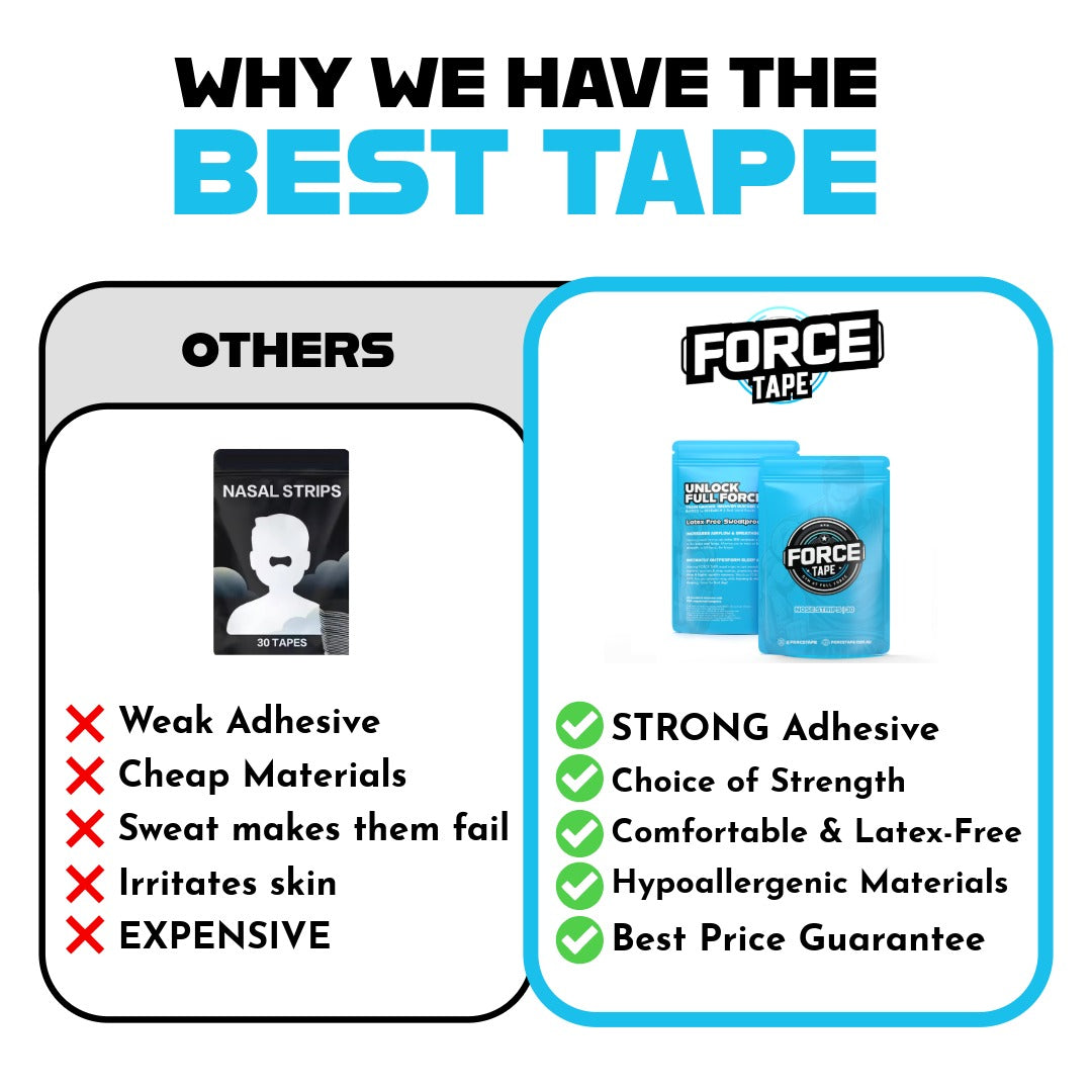 why we have the best nasal strips in the world clear