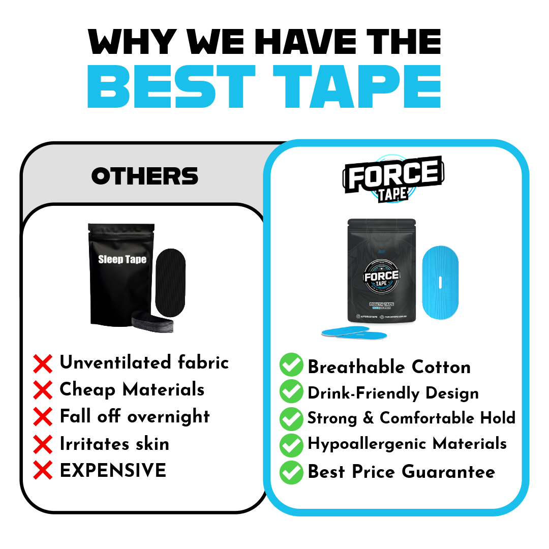 force tape has the best mouth tape