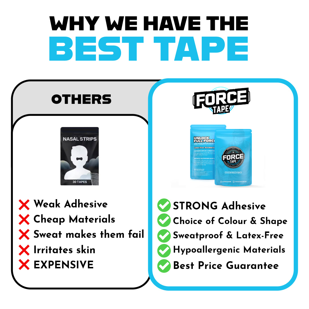 why we have the best nasal strips in the world