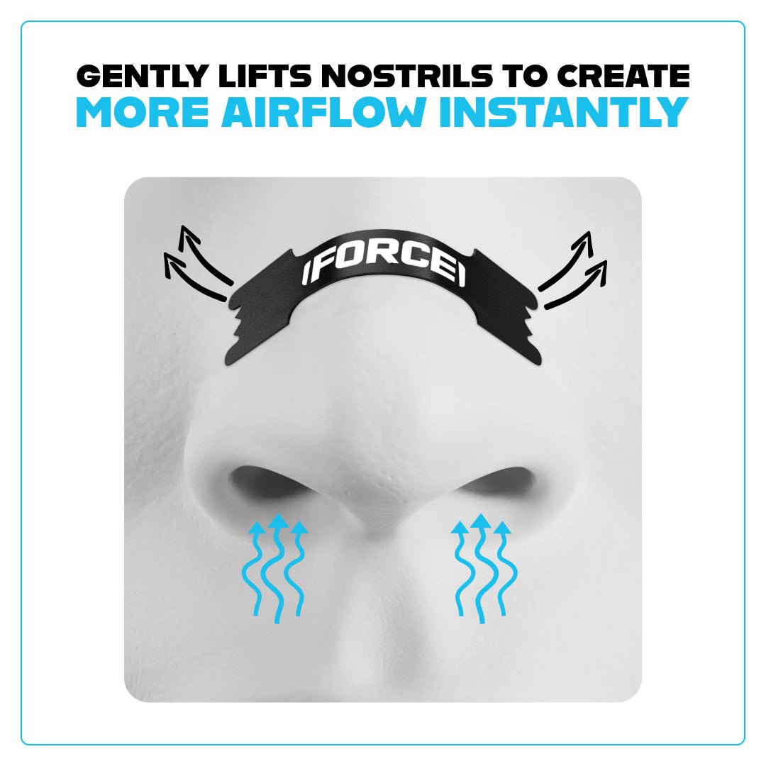 Breathe Easy: How Nasal Strips Can Improve Your Airflow and Performance