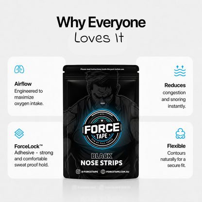 Airflow+ Nasal Strips
