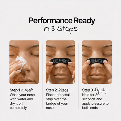 Airflow+ Nasal Strips