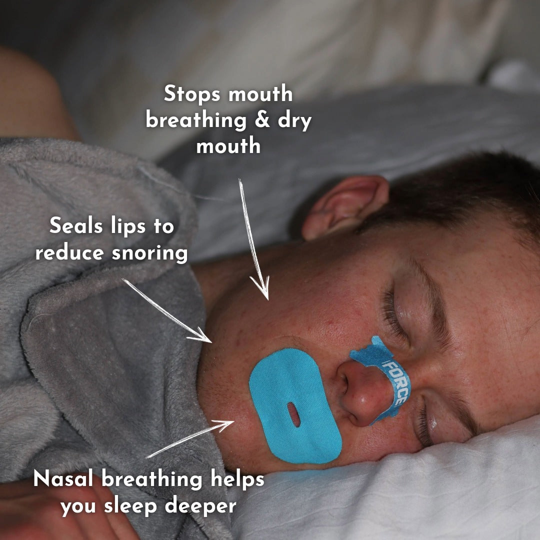 Recovery+ Mouth Tape
