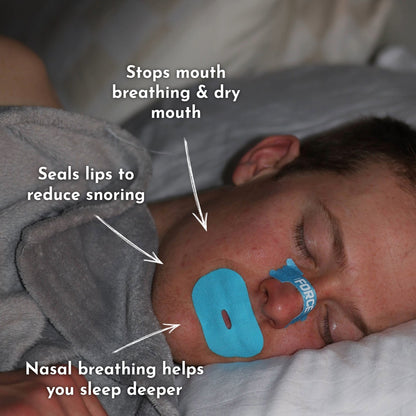 Recovery+ Mouth Tape