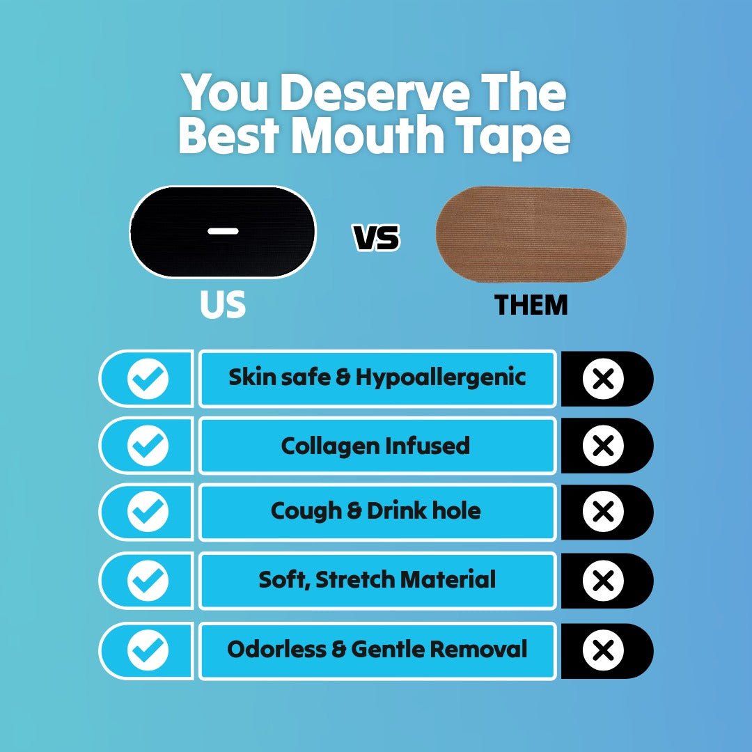 Force Tape Collagen+ mouth tape benefits for skin and recovery