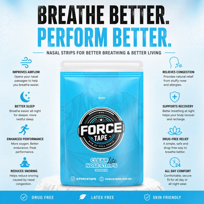 Airflow+ Nasal Strips | Sport Lite