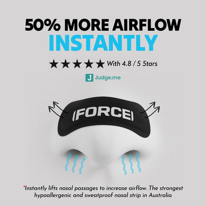 Airflow+ Nasal Strips | Sport
