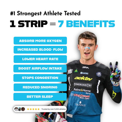 Airflow+ Nasal Strips | Black