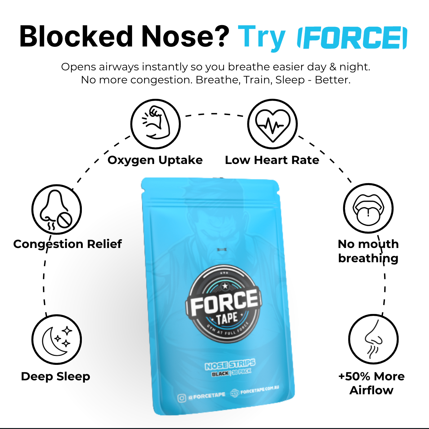 Black Nose Strips [Year Supply]