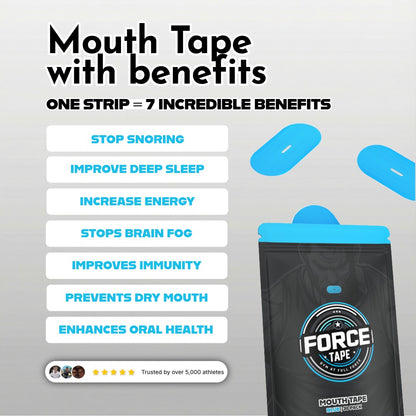 Recovery+ Mouth Tape