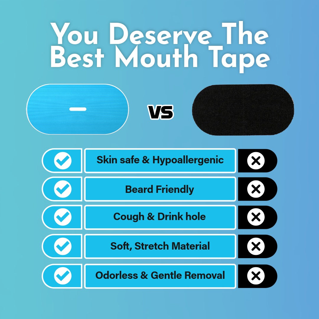 Recovery+ Mouth Tape