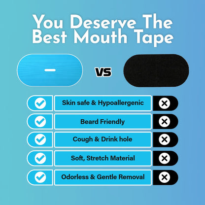 Recovery+ Mouth Tape