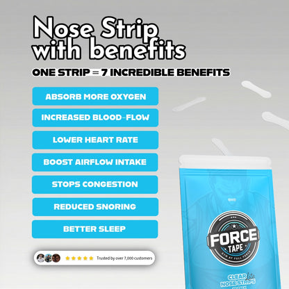 soft adhesive nasal strips for comfortable sleep, force tape nose strip beneifts