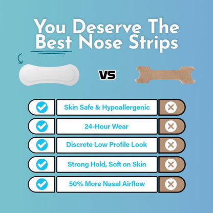 The best low profile clear nose strips for everyday wear