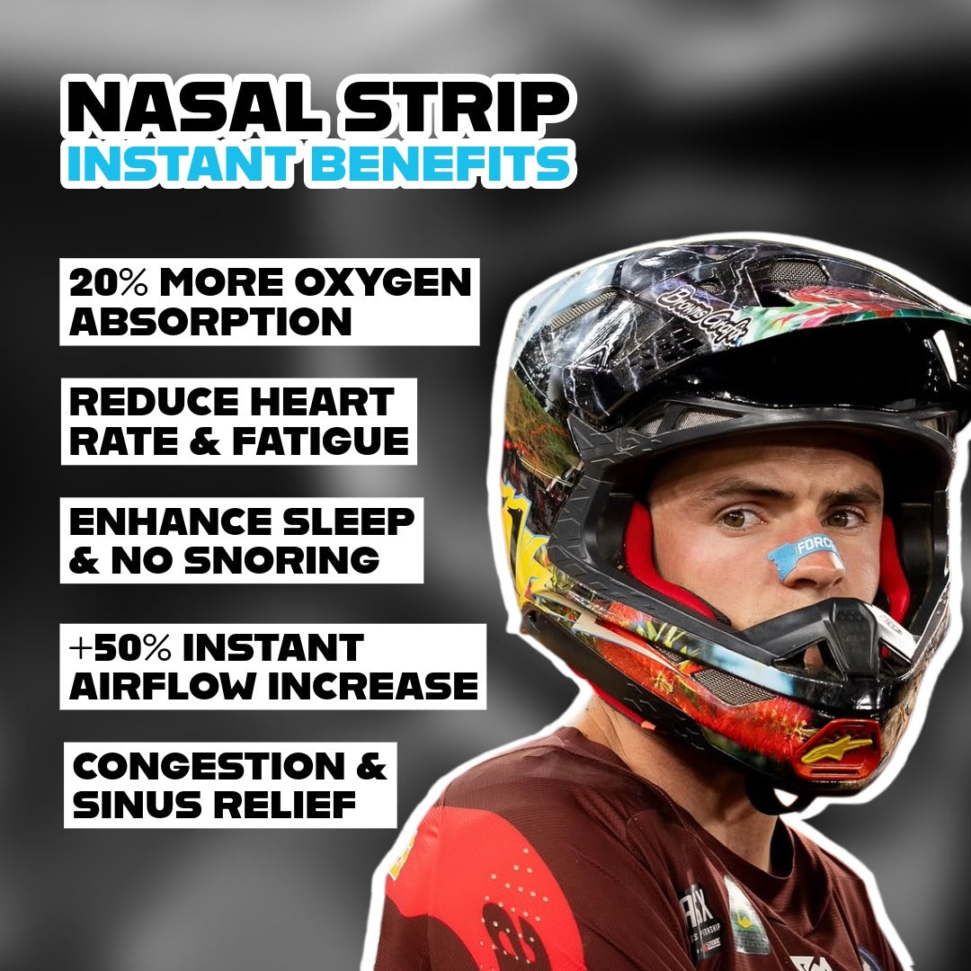 Airflow+ Nasal Strips | Sport