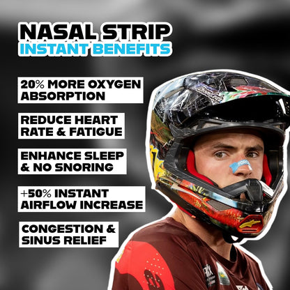 Airflow+ Nasal Strips | Sport