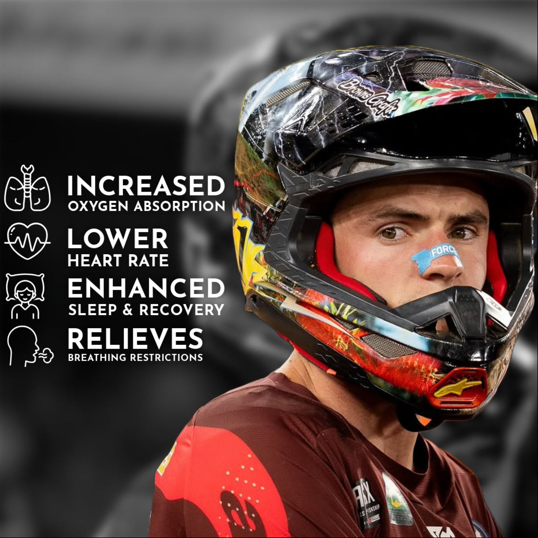 performance benefits of force tape nasal strips