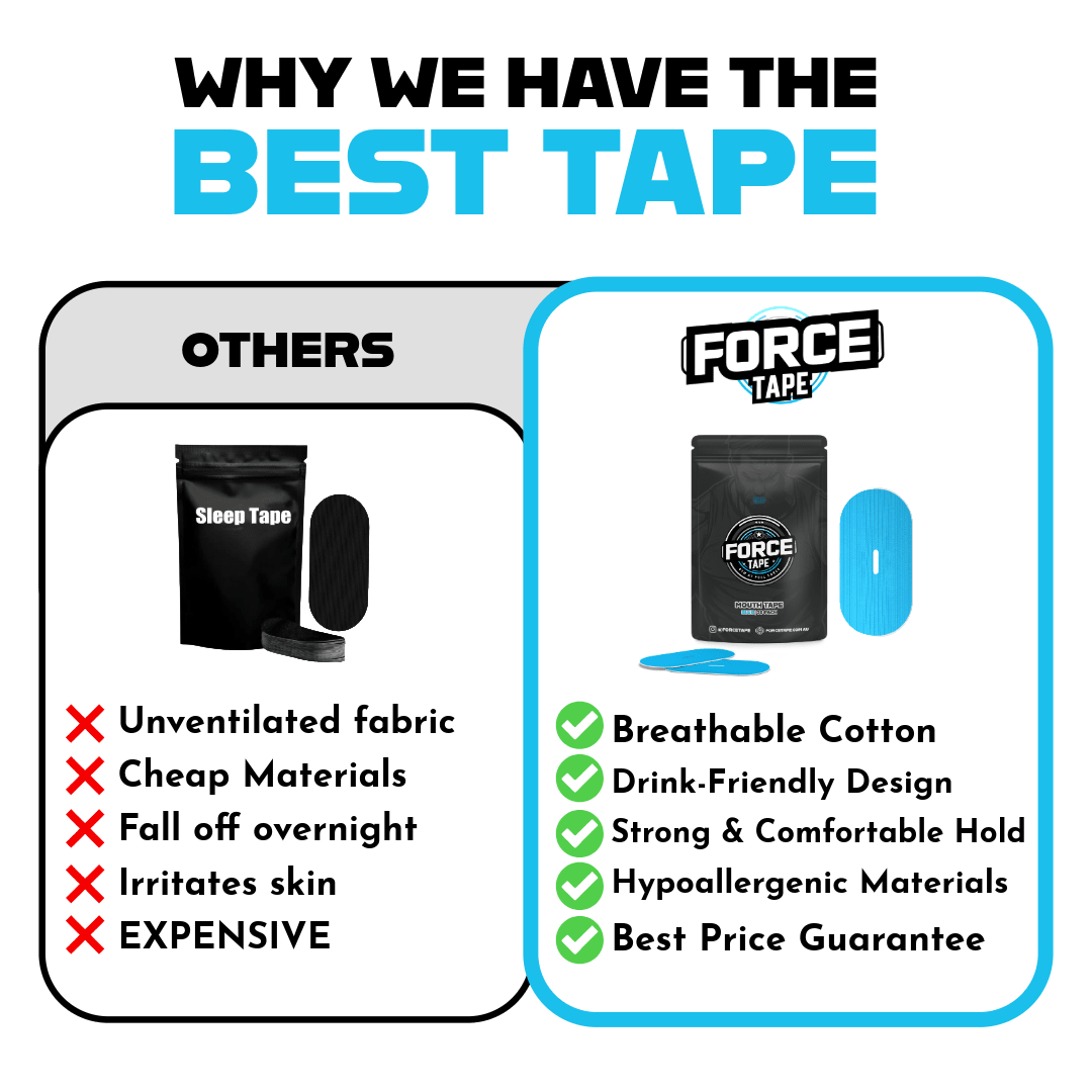force tape has the best mouth tape