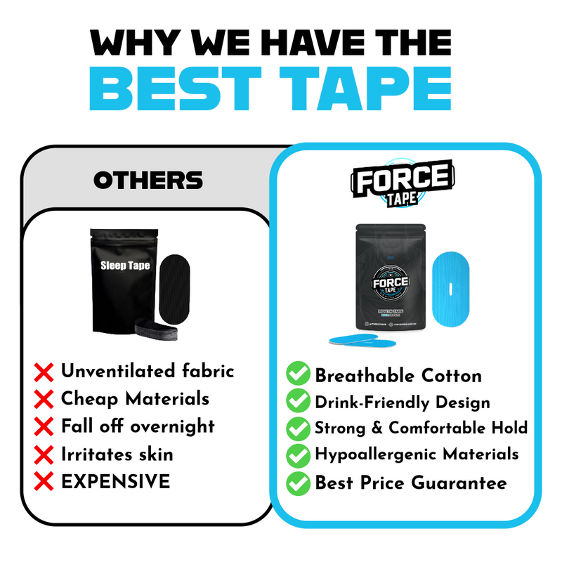 force tape has the best mouth tape